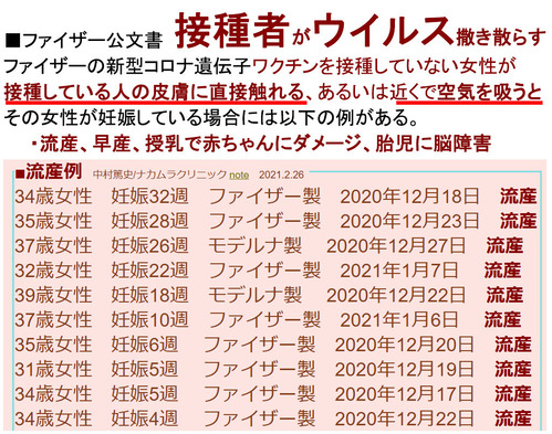 ファイザー公文書 接種者は隔離せよ
