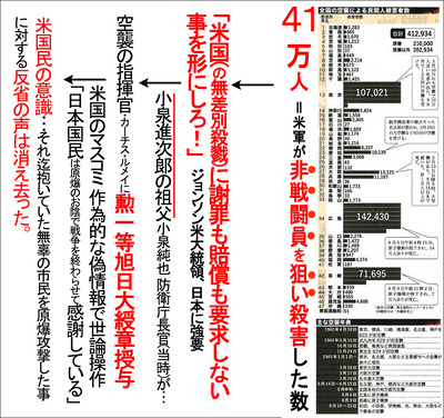 カーチス・ルメイに勲一等旭日大綬章