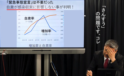 「緊急事態宣言」は不要　藤井聡2