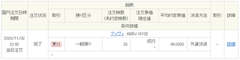 ABBV_20201102