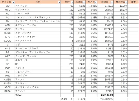 Portfolio_2021March_table