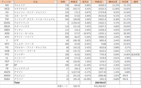 Portfolio-2021Jul