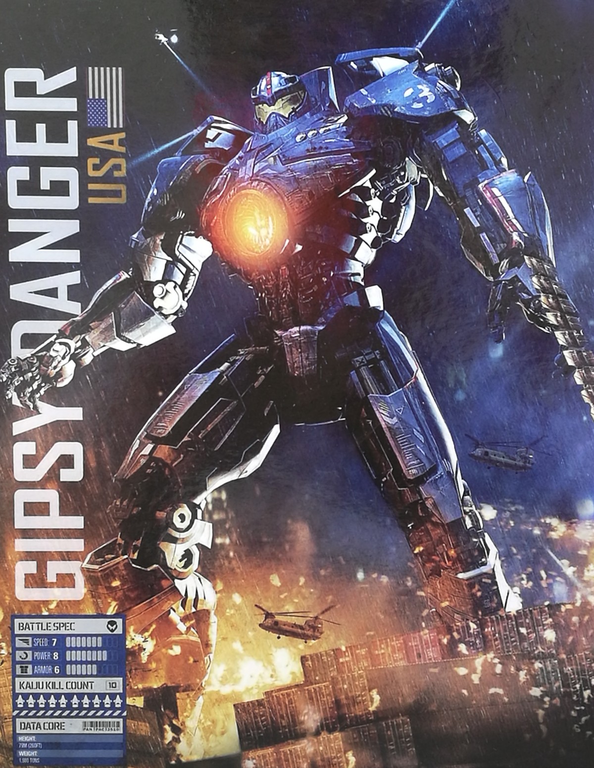 息子 海外製 7インチ ジプシーデンジャー 愛もけ 愛知で模型日記