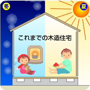 快適なエアブレスの住まいとは？