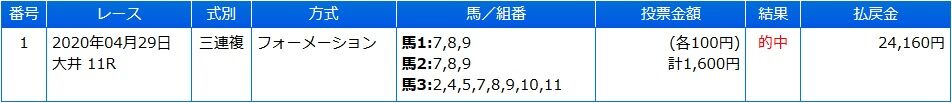 2020_2ooi3_11r
