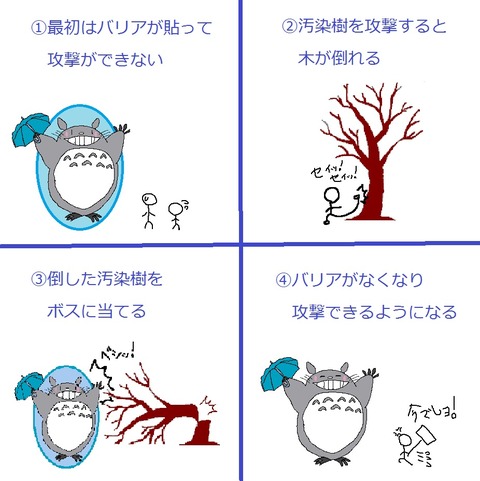 ミストネスト19