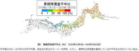 気象１