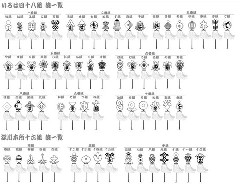 纏