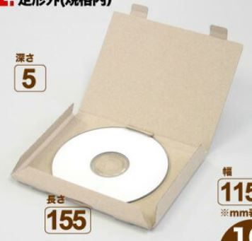 箱1