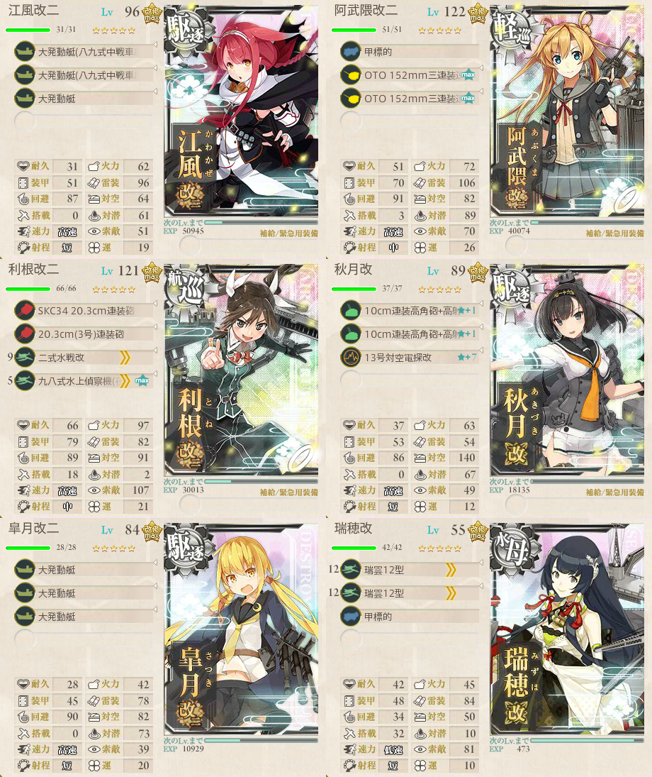 艦これ E 2 第二次エンドウ沖海戦攻略 16夏イベ 宿毛湾ですが何か