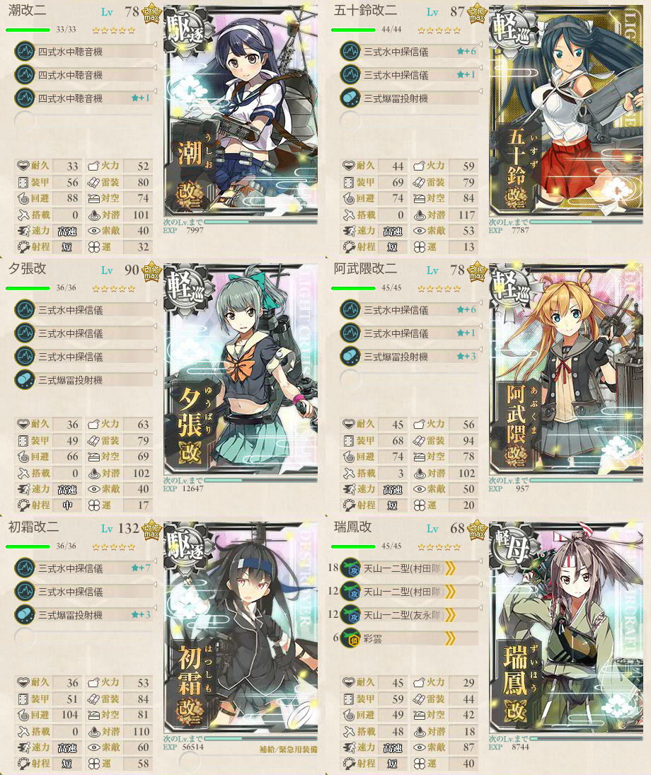 艦これ E 1 ブンタン沖哨戒周回 ボスマス伊26掘り 16夏イベ 宿毛湾ですが何か 艦これ E 1 ブンタン沖哨戒周回 ボスマス伊26掘り 16夏イベ 宿毛湾ですが何か