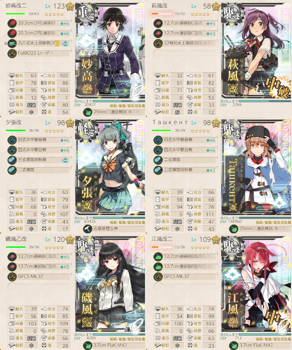 艦これ2期 E 3 南海第四守備隊輸送作戦攻略 戦力ゲージ編 19冬イベ 宿毛湾ですが何か