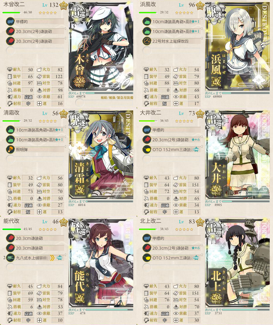 艦これ E 4 Jervis 大東掘り周回 18冬イベ 宿毛湾ですが何か