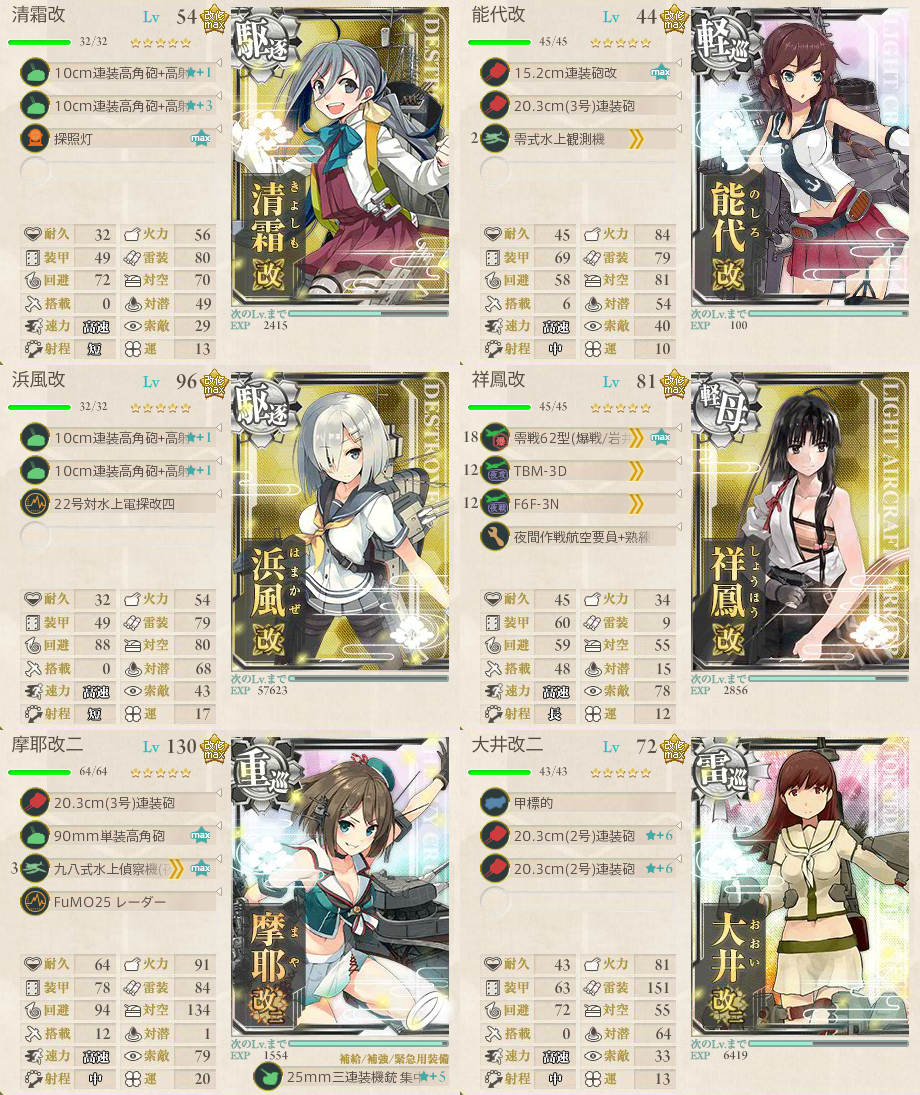 艦これ E 2 威風堂々 出撃 栗田艦隊攻略 ゲージ編 18冬イベ 宿毛湾ですが何か