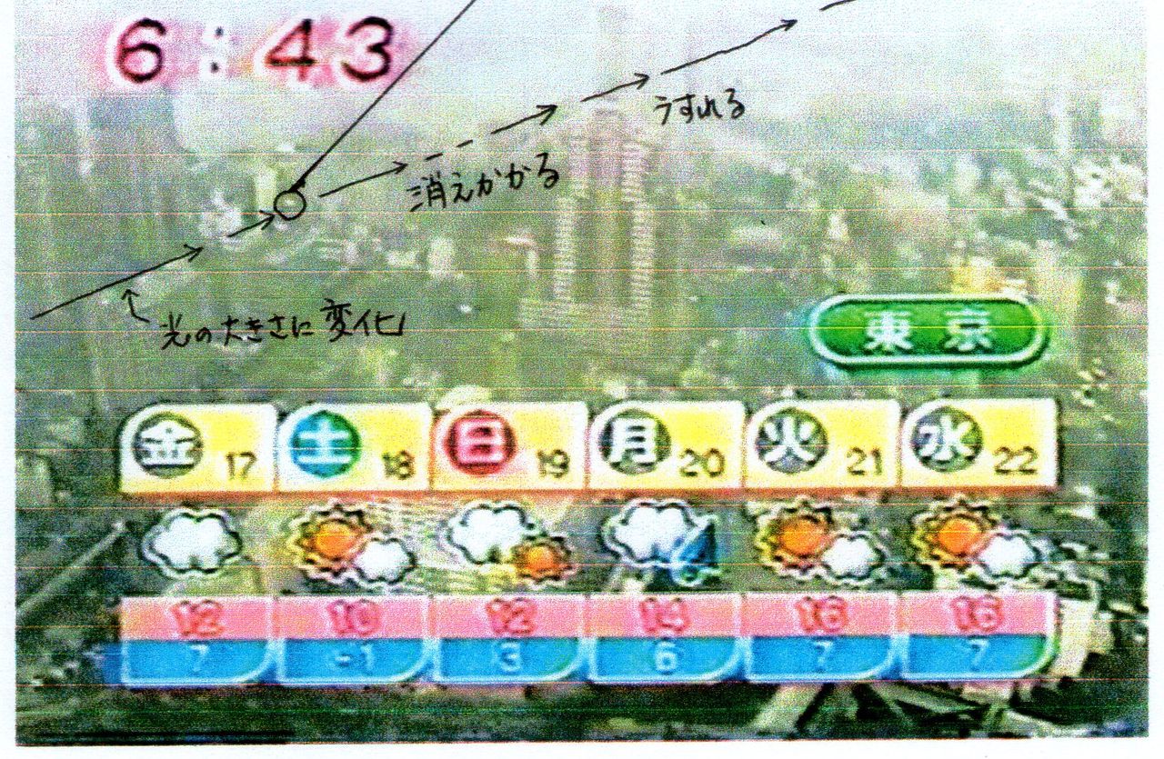 めざましテレビ 皆藤愛子天気予報の後にufo ふじたいらの道草日記 めざましテレビ 皆藤愛子天気予報の後にufo ふじたいらの道草日記