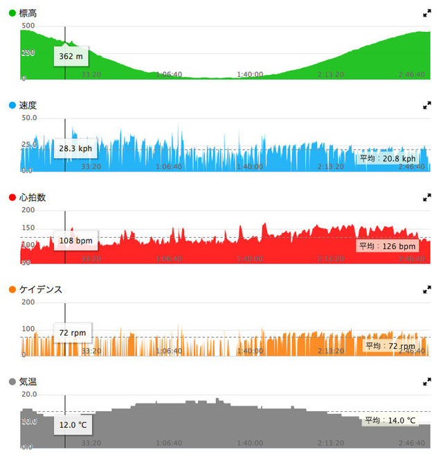 20171031log2