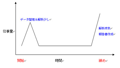 名称未設定 1