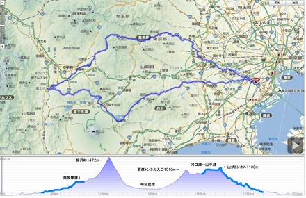 330卒検300km