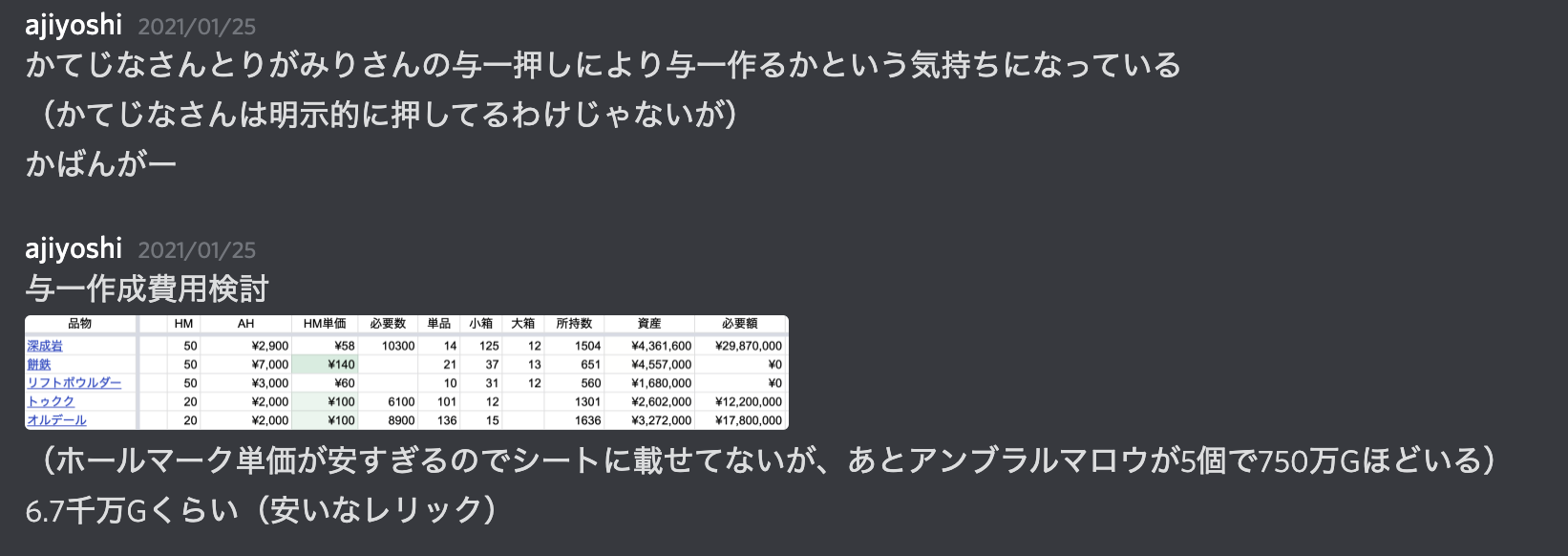 弓侍はじめました Ff11新規復帰青ソロ日記 弓侍はじめました Ff11新規復帰青ソロ日記