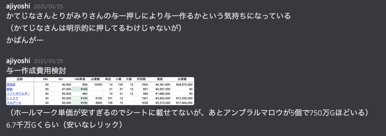 コラム Ff11新規復帰青ソロ日記