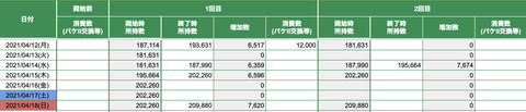 スクリーンショット 2021-04-20 9.11.53