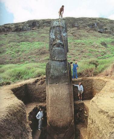 ヴァルハラ モアイ像の下を掘ったら悪魔の文字が 宇宙人 画像 彡