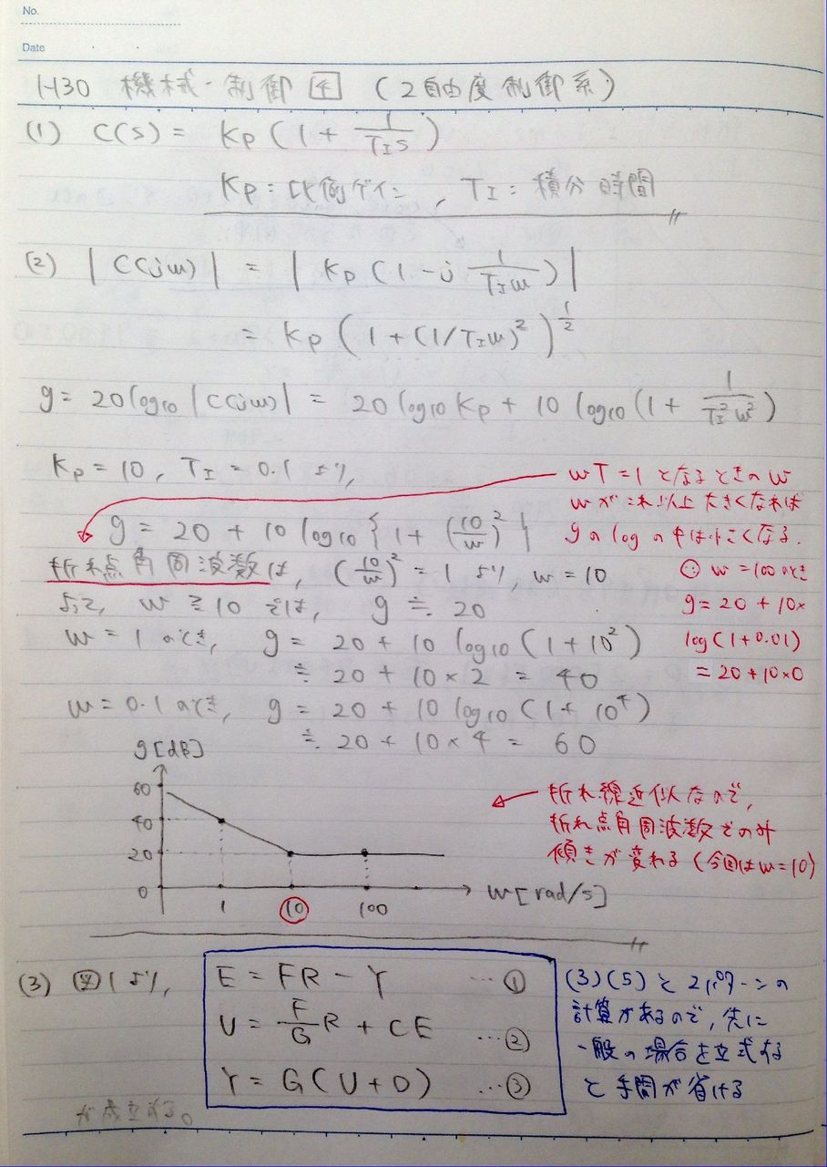 第３種電気主任技術者試験 電験３種 の 理論 を自己採点した結果 ヤマヤタケシのブログ