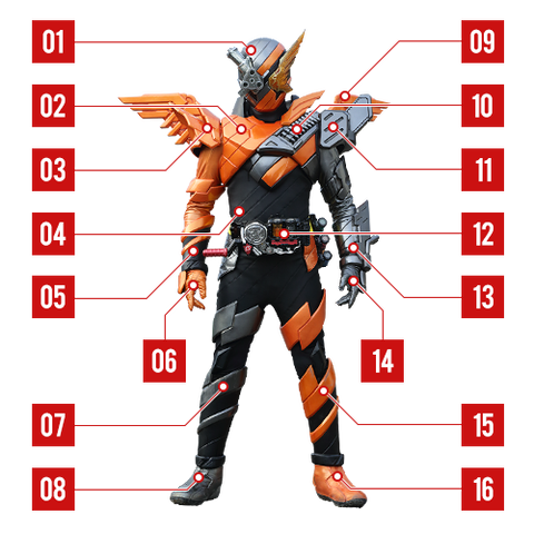 新しい特撮キャラのスーツを見たらどこからの流用か考えてしまう ヒーローnews
