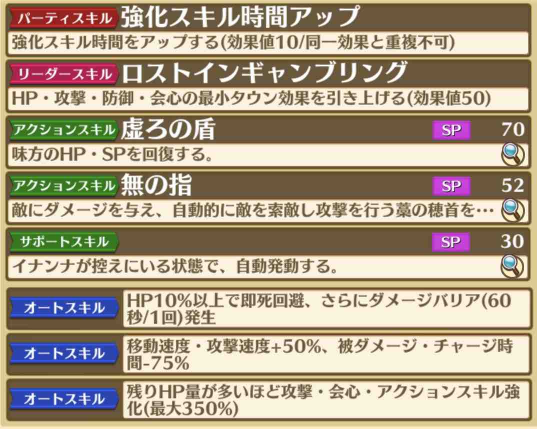 白猫 Inanna 猫手記 白猫 Inanna 猫手記