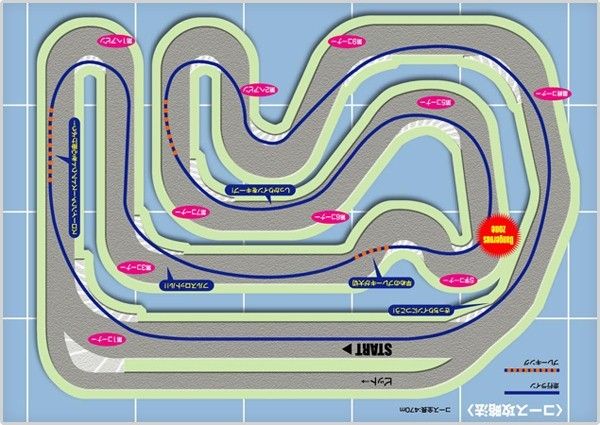 ありんこさんのf ドリーム平塚コース攻略 レンタルカートのすゝめ ありんこさん日記