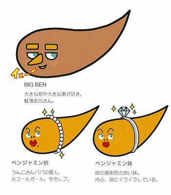 『ウ　ン　コ　の　プ　ロ』　来　て　く　れ　　※中級者～上級者向け