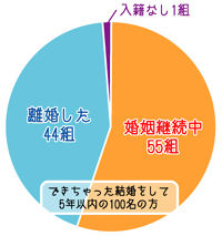 【京都】28歳父親、12歳長男を床に叩きつける ← ん？