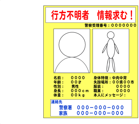 7年間行方をくらませて死亡扱いになって人知れず生活していくことって