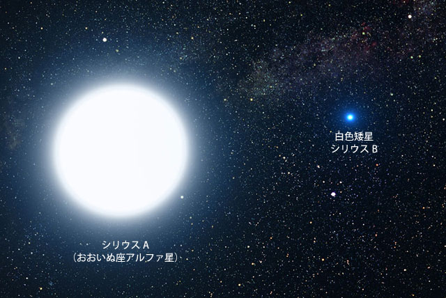 【BETAかな】惑星の破片を貪る「ゾンビ星」を観測　白色矮星の謎がついに明らかに　ﾈｯﾄ民「知能をもった星とかないのかな」