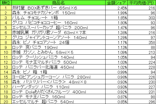 https://livedoor.blogimg.jp/akan2ch/imgs/d/6/d69c864e.jpg