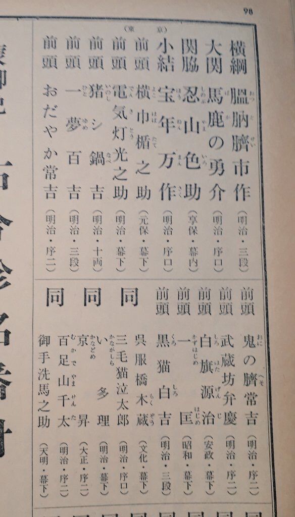 明治 大正時代の力士の四股名ってふざけてるだろ すもにゅ 明治 大正時代の力士の四股名ってふざけてるだろ すもにゅ