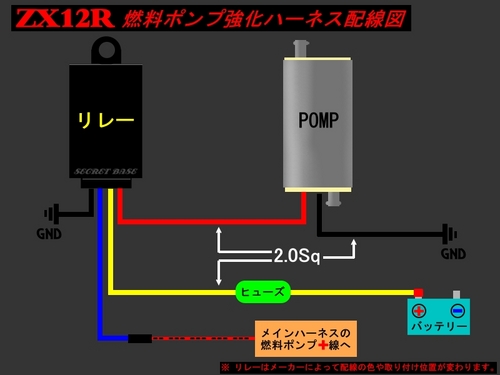fuel_pomp