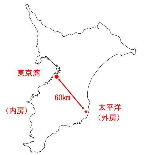 Chiba