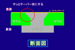 sfghjk