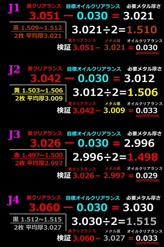 metal4