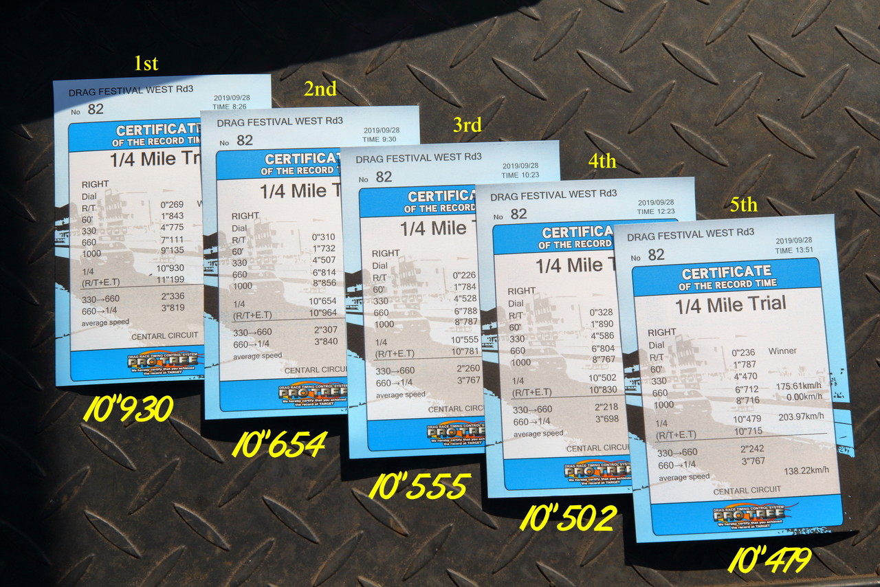 Secret Base Racing V Max10 Oリング対策 Livedoor Blog ブログ Secret Base Racing V Max10 Oリング対策 Livedoor Blog ブログ
