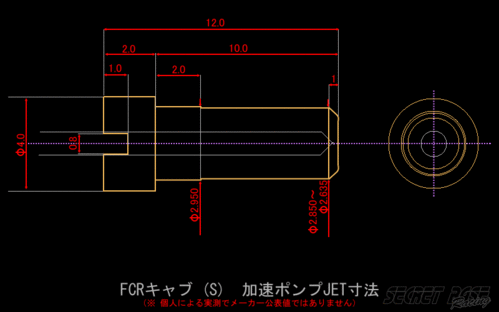 FCR-7