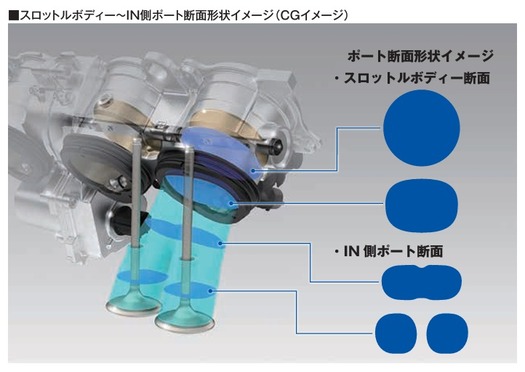 �����åȥ�ܥǥ�