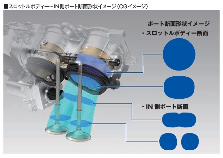 24 CBR1000RR-R SP買いまぁーーーs : SECRET BASE RACING 24 CBR1000RR-R SP買いまぁーーーs : SECRET BASE RACING