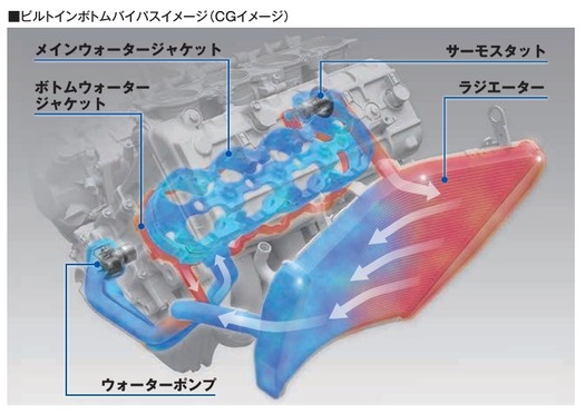 �������������㥱�å�