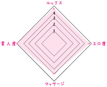 ふうか