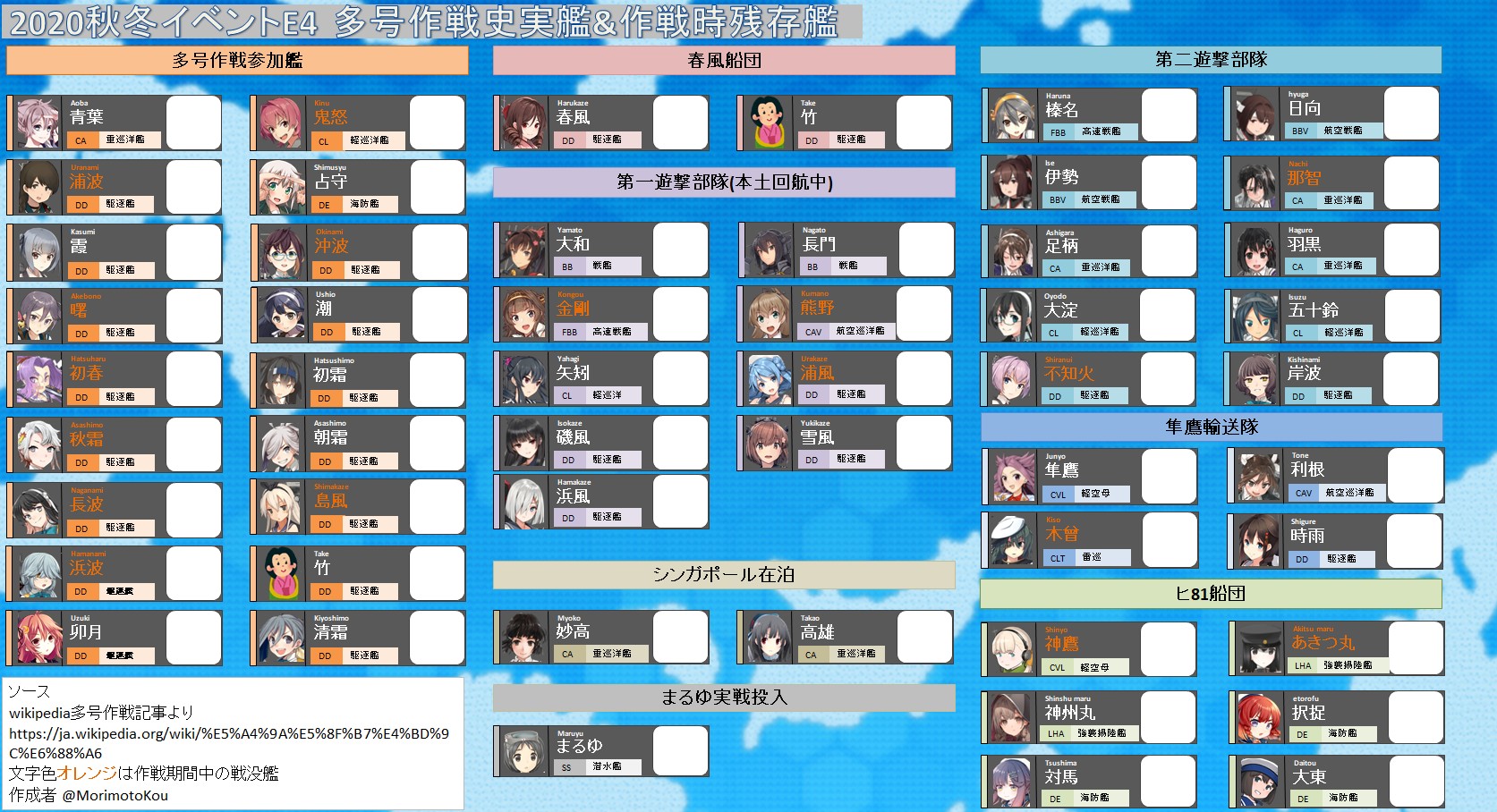 艦これ いちばん気安く序盤で切っていい大発駆逐ってやっぱミッカと有明 2chゲームまとめアンテナ