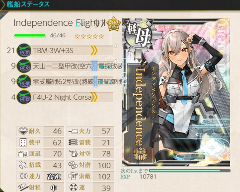 【艦これ】格納庫増設って使ってるでち？