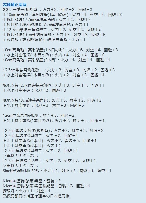 雪風 艦これアンテナ委員会 雪風 艦これアンテナ委員会