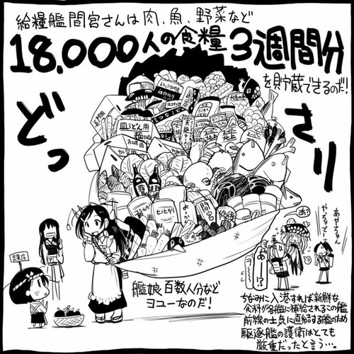 艦これ 間宮さんの日常 ガルパンプラス艦これラブライフ